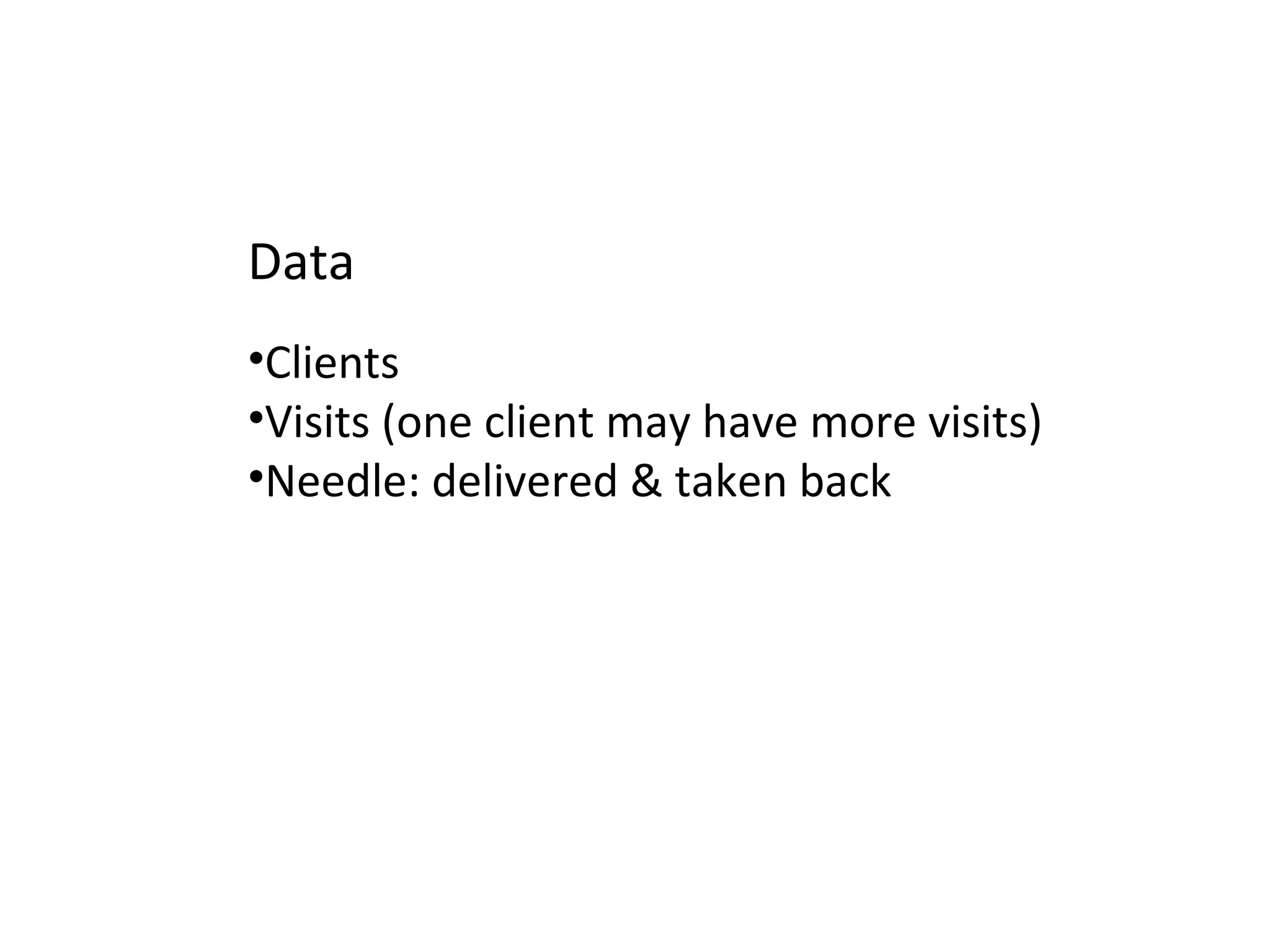 Data Clients Visits (one client may have more visits) Needle: delivered & taken back 
