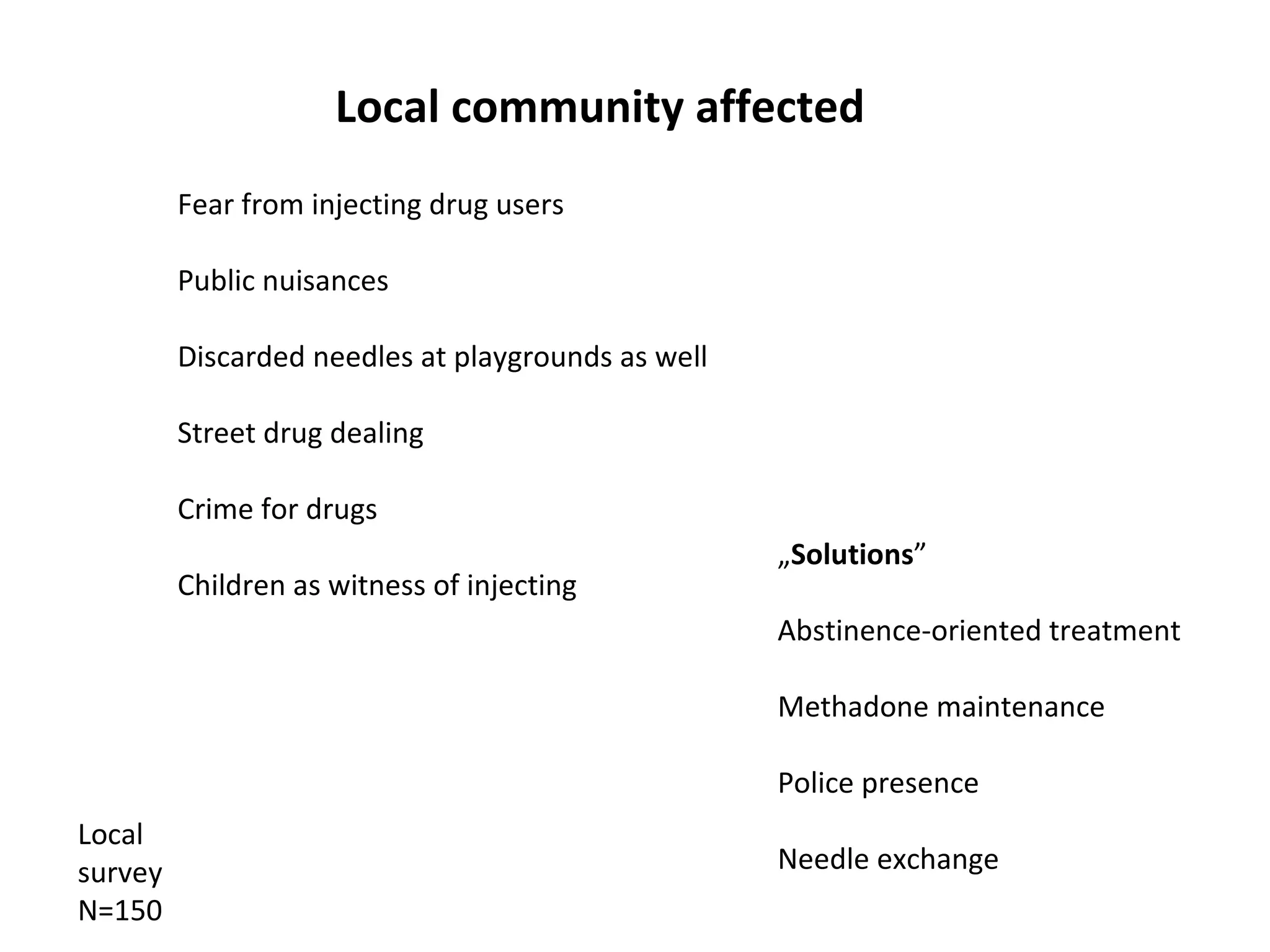Local community affected Fear from injecting drug users Public nuisances Discarded needles at playgrounds as well Street drug dealing Crime for drugs Children as witness of injecting „ Solutions ” Abstinence-oriented treatment Methadone maintenance Police presence Needle exchang e Local survey N=150 