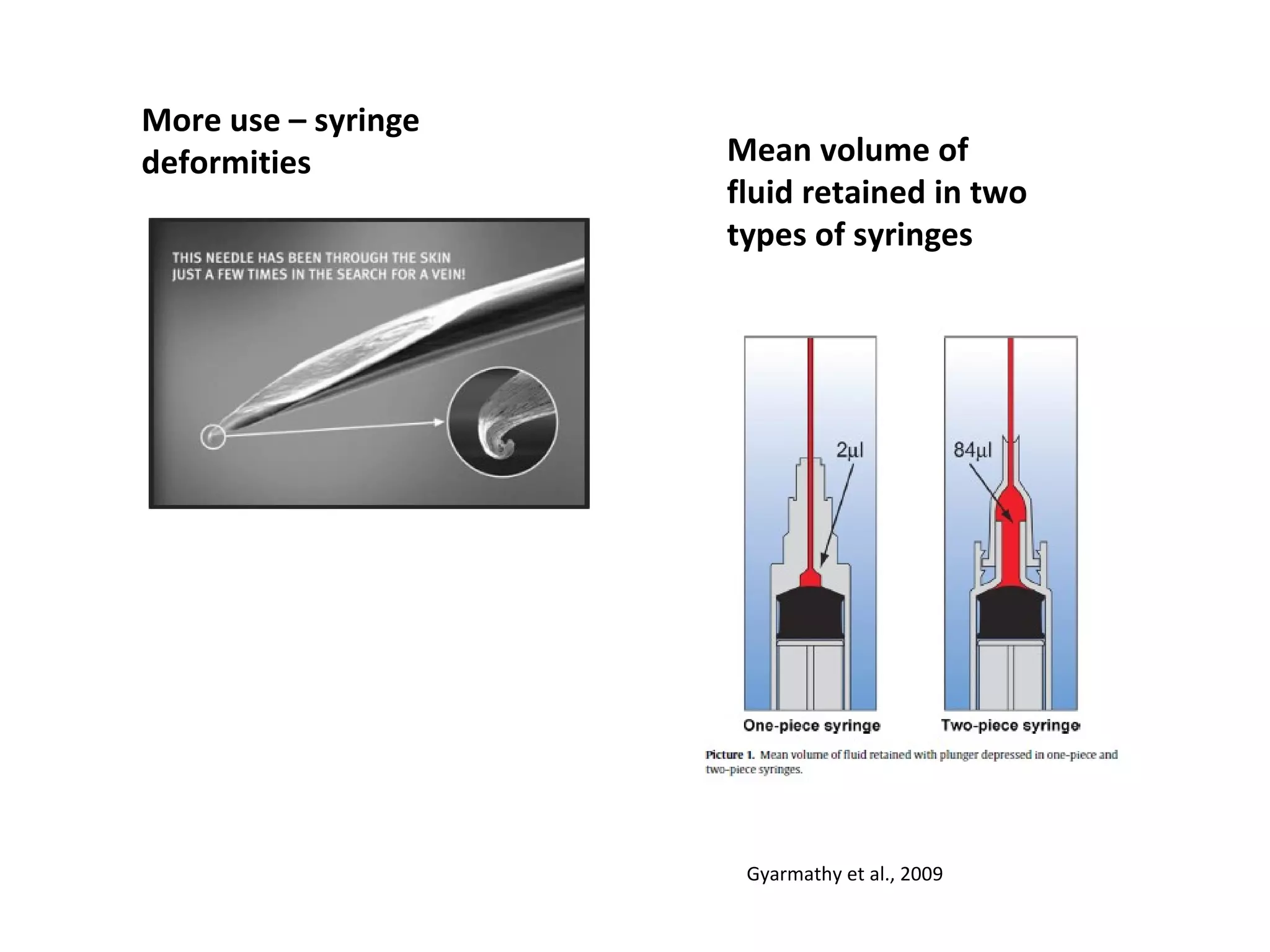 More use – syringe deformities Gyarmathy et al., 2009 Mean volume of fluid retained in two types of syringes 