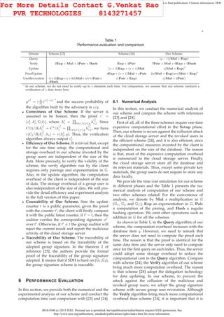 0018-9340 (c) 2015 IEEE. Personal use is permitted, but republication/redistribution requires IEEE permission. See
http://www.ieee.org/publications_standards/publications/rights/index.html for more information.
This article has been accepted for publication in a future issue of this journal, but has not been fully edited. Content may change prior to final publication. Citation information: DOI
10.1109/TC.2015.2389955, IEEE Transactions on Computers
8
Table 1
Performance evaluation and comparison
Scheme Scheme [23] Scheme [24] Our Scheme
Query - - (q − 1)(Mul + Exp)
Verify 2Exp + Mul + 2Pair + Hash Exp + 2Pair 7Pair + Mul + 9Exp + 5Hash
Update - (s + 2)Exp + (s + 1)Mul s(Mul + Exp)*
ProofUpdate - sExp + (s + 1)Mul + cPair 2s(Mul + Exp)ors(Mul + Exp)*
UserRevocation (c+d)Exp+(c+3d)Mul+(d+1)Pair+
cHash
c(Pair + Exp) z(Mul + 2Pair)
* In our scheme, we do not need to verify up to s elements each time. For comparison, we assume that our scheme conducts a
veriﬁcation of s data items here.
ga2
= (
ˆΛ
Λt
ˆi
)(ct
ˆi
−ˆc)−1
and the success probability of
the algorithm built by the adversary is ǫ/q.
• Correctness of Our Scheme. If the server is
assumed to be honest, then the proof τ =
(ct
i, Λt
i, Σ(t)), where Λt
i = i=j,1≤j≤q h
ct
j
i,j. Since
C(t)/Hth
ct
i
i = Ct
/h
ct
i
i = i=j,1≤j≤q h
ct
j
i,j, we have
e(Ct/Hth
ct
i
i , hi) = e(Λt
i, g). Thus, the veriﬁcation
algorithm always output ct
i.
• Efﬁciency of Our Scheme. It is trivial that, except
for the one time setup, the computational and
storage overhead in our scheme invested by the
group users are independent of the size of the
data. More precisely, to verify the validity of the
scheme, the verify algorithm run by the client
requires only pairings and exponentiation in G.
Also, in the update algorithm, the computation
overhead of the client is independent of the size
of data. The storage overhead of a group user is
also independent of the size of data. We will pro-
vide the detail efﬁciency and experiment analysis
in the full version of this paper.
• Countability of Our Scheme. Sine the update
counter t is a public parameter, given the proof
with the counter t′
, the client will ﬁrstly compare
it with the public latest counter. if t′
= t, then the
auditor veriﬁes the corresponding signature σt′
over t′
. Otherwise, if t′
= t the group auditor will
reject the current result and report the malicious
activity of the cloud storage server.
• Traceability of Our Scheme. The traceability of
our scheme is based on the traceability of the
adopted group signature. In the theorem 2 of
reference [25], the authors provide the formal
proof of the traceability of the group signature
adopted. It means that if SDH is hard on (G1,G2),
the group signature scheme is traceable.
6 PERFORMANCE EVALUATION
In this section, we provide both the numerical and the
experimental analysis of our scheme and conduct the
computation time cost comparison with [23] and [24].
6.1 Numerical Analysis
In this section, we conduct the numerical analysis of
our scheme and compare the scheme with references
[23] and [24].
First of all, all of the three schemes require one-time
expensive computational effort in the Setup phase.
Then, our scheme is secure against the collusion attack
of the cloud storage server and the revoked users in
the efﬁcient scheme [24], and it is also efﬁcient, since
the computational resources invested by the client is
independent on the size of the database. The reason
is that, most of the expensive computation overhead
is outsourced to the cloud storage server. Finally,
the cloud storage server store all the database and
its relevant materials. Thus, except some private key
materials, the group users do not require to store any
data locally.
We provide the time cost simulation for our scheme
in different phases and the Table 1 presents the nu-
merical analysis of computation of our scheme and
two other schemes related. For the convenience of
analysis, we denote by Mul a multiplication in G
(G1, G2 and GT ), Exp an exponentiation in G, Pair
a computation of the pairing, and Hash a regular
hashing operation. We omit other operations such as
addition in G for all the schemes.
As shown in Table 1, in the Query algorithm of our
scheme, the computation overhead increases with the
database item q. However, we need to remark that
the server does not need to compute the proof each
time. The reason is that the proof is identical for the
same data item and the server only need to compute
once for the ﬁrst query on each index. Thus, the server
could adopt some storage overhead to reduce the
computational cost in the Query algorithm. Compare
with scheme [24], the Verify algorithm of our scheme
bring much more computation overhead. The reason
is that scheme [24] adopt the delegation technology
for data updating. In our scheme, to prevent the
attack against the collusion of the malicious and
revoked group users, we adopt the group signature
scheme with secure group user revocation. Although
the Verify algorithm bring much more computational
overhead than scheme [24], it is important that it is
For More Details Contact G.Venkat Rao
PVR TECHNOLOGIES 8143271457
 