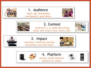 1.  Audience   region, age, demographic, psychographic, game ability  3.  Impact   awareness, fundraising, learning, accessibility, real-world action  4.  Platform  console, console download,  handheld, PC, mobile  2. Context moderated vs. un-moderated settings school, after-school, home, library, CBO… 