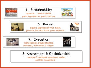 7.  Execution team-building, trouble-shooting, marketing, distribution & support  6.  Design   organic alignment of what makes  game fun and what makes game impactful  Sustainability resources,, revenue models, game as product vs. game as service 8. Assessment & Optimization real-time & embedded assessment models portfolio management  Talkers and Doers 