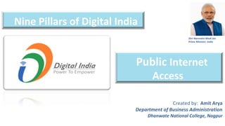 Created by: Amit Arya
Department of Business Administration
Dhanwate National College, Nagpur
Shri Narendra Modi Jee
Prime Minister, India
Nine Pillars of Digital India
Public Internet
Access
 