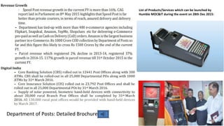 List of Products/Services which can be launched by
Humble MOC&IT during the event on 28th Dec 2015:
Department of Posts: Detailed Brochure
 