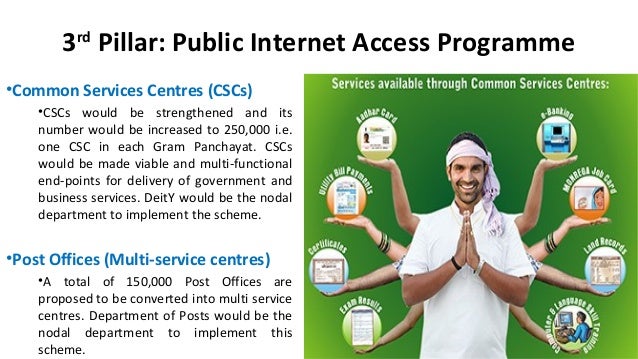 private internet access not starting on startup private internet access not starting on startup