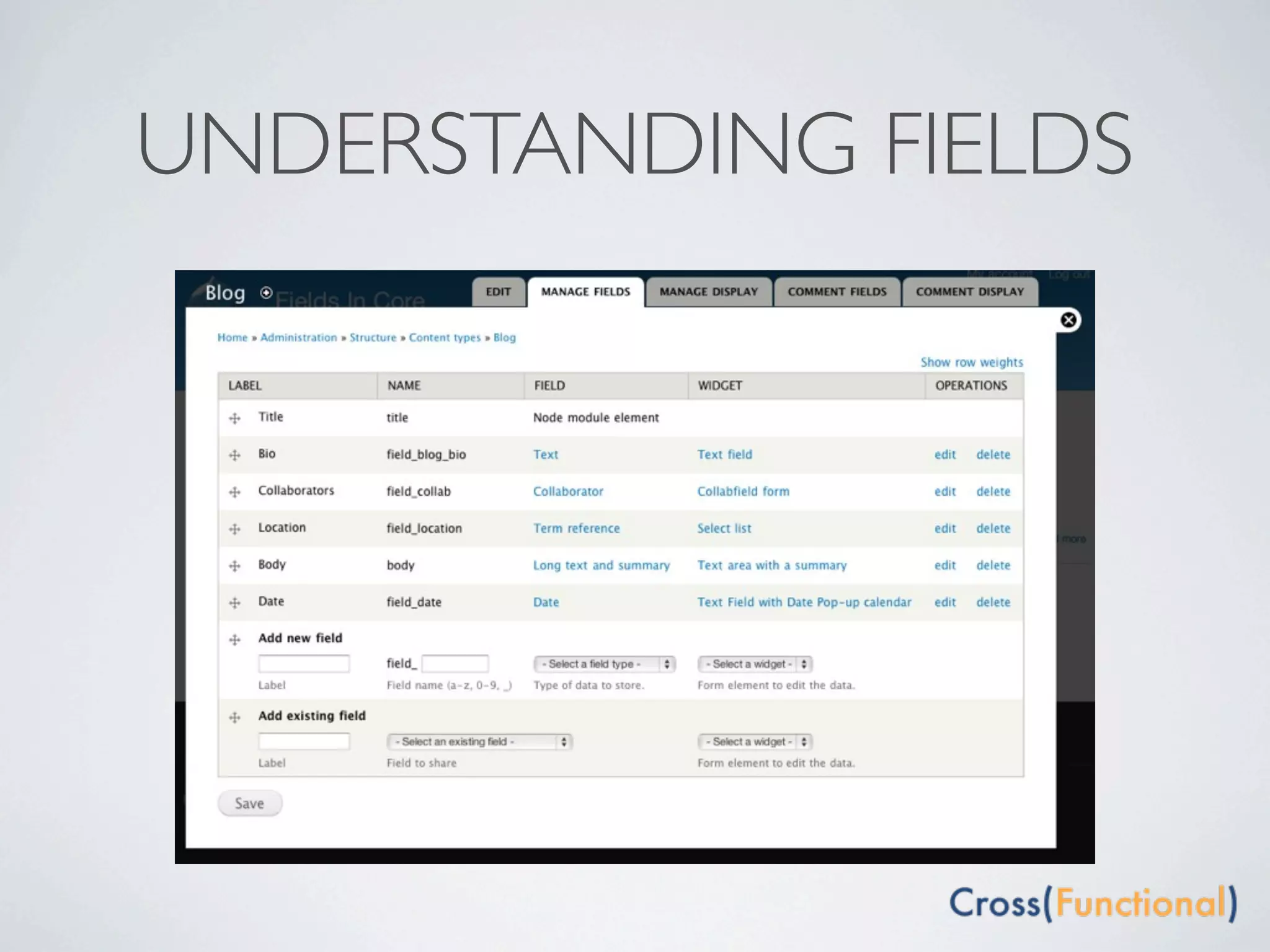 UNDERSTANDING FIELDS
 