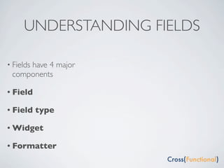 UNDERSTANDING FIELDS

• Fields
     have 4 major
 components

• Field

• Field    type

• Widget

• Formatter
 