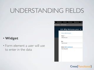 UNDERSTANDING FIELDS



• Widget

• Form element a user will use
 to enter in the data
 