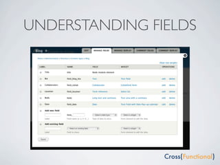 UNDERSTANDING FIELDS
 