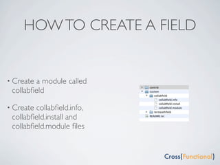 HOW TO CREATE A FIELD


• Createa module called
 collabﬁeld

• Createcollabﬁeld.info,
 collabﬁeld.install and
 collabﬁeld.module ﬁles
 