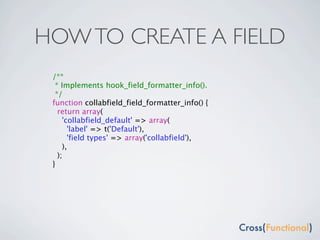 HOW TO CREATE A FIELD
 /**
  * Implements hook_field_formatter_info().
  */
 function collabfield_field_formatter_info() {
   return array(
     'collabfield_default' => array(
       'label' => t('Default'),
       'field types' => array('collabfield'),
     ),
   );
 }
 