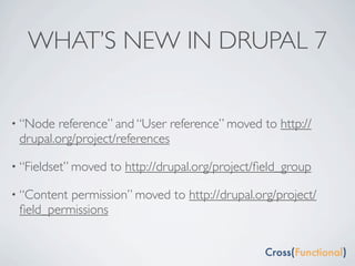 WHAT’S NEW IN DRUPAL 7


• “Node  reference” and “User reference” moved to http://
 drupal.org/project/references

• “Fieldset” moved   to http://drupal.org/project/ﬁeld_group

• “Contentpermission” moved to http://drupal.org/project/
 ﬁeld_permissions
 