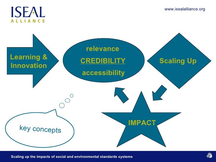 The ISEAL Alliance: An Introduction