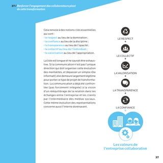 37
Celarenvoieàdesnotions-clésessentielles
qui sont :
• le respect au lieu de la domination ;
• la confiance au lieu de la discipline ;
• la transparence au lieu de l’opacité ;
• le collectif au lieu de l’individuel ;
• la valorisation au lieu de l’appropriation.
Lalisteestlongueetnesauraitêtreexhaus-
tive. Si la communication n’est pas l’unique
direction qui doit organiser cette évolution
des mentalités, et dépasser un simple rôle
informatif,elledemeurelargementlégitime
pourportercetypedeprojetdetransforma-
tion. La communication a déjà été confron-
tée (pas forcément intégrée) à la vision
d’un rééquilibrage de la relation dans les
échanges entre l’entreprise et les clients
par l’intermédiaire des médias sociaux.
Cette même évolution des représentations
concerne aussi l’interne dorénavant.
37/Renforcerl’engagementdescollaborateurspivot
decettetransformation
Lesvaleursde
l’entreprisecollaborative
LERESPECT
+
LECOLLECTIF
+
LAVALORISATION
+
LATRANSPARENCE
+
LACONFIANCE
=
 