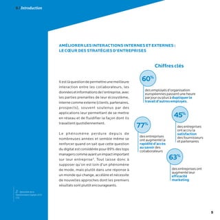 5
5 / Introduction
Ilestlàquestiondepermettreunemeilleure
interaction entre les collaborateurs, les
donnéesetinformationsdel’entreprise,avec
les parties prenantes de leur écosystème,
internecommeexterne(clients,partenaires,
prospects), souvent soutenus par des
applications leur permettant de se mettre
en réseau et de fluidifier la façon dont ils
travaillent quotidiennement.
Le phénomène perdure depuis de
nombreuses années et semble même se
renforcer quand on sait que cette question
du digital est considérée pour 89% des tops
managerscommeayantunimpactimportant
sur leur entreprise2
. Tout laisse donc à
supposer qu’on est loin d’un phénomène
de mode, mais plutôt dans une réponse à
un monde qui change, accélère et nécessite
de nouvelles approches dont les premiers
résultats sont plutôt encourageants.
2- Baromètre de la
Transformation Digitale 2015
CSC
AMÉLIORER LES INTERACTIONS INTERNES ET EXTERNES :
LE CŒUR DES STRATÉGIES D’ENTREPRISES
Chiffresclés
desentreprises
ontaugmentéla
rapiditéd’accès
ausavoirdes
collaborateurs
77%
desentreprisesont
augmentéleur
efficacité
marketing
63%
desemployésd’organisation
européennespassentuneheure
parjourouplusàdupliquerle
travaild’autresemployés.
60%
desentreprises
ontaccrula
satisfaction
desfournisseurs
etpartenaires
45%
 