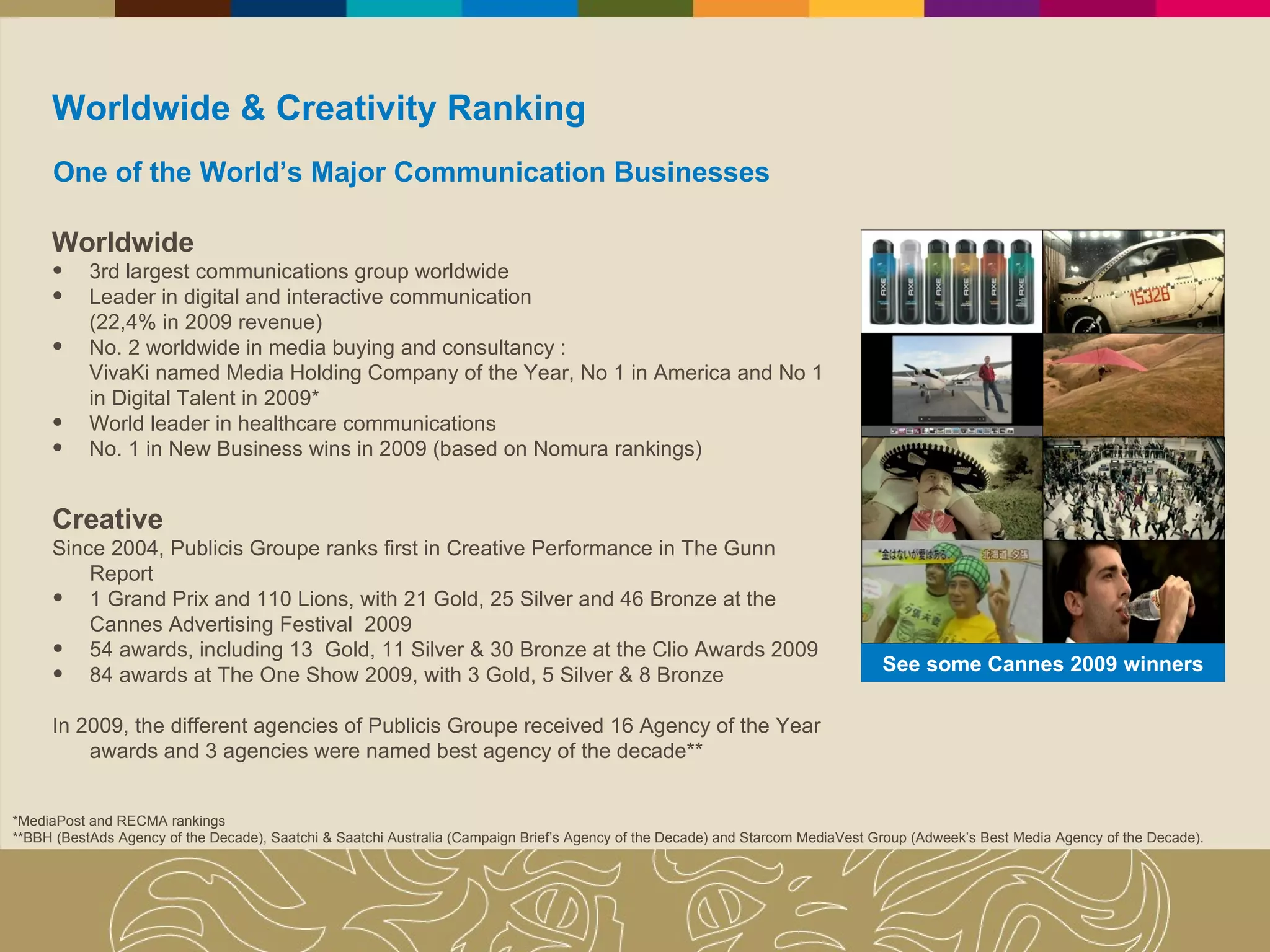 Worldwide & Creativity Ranking One of the World’s Major Communication Businesses Worldwide 3rd largest communications group worldwide Leader in digital and interactive communication  (22,4% in 2009 revenue) No. 2 worldwide in media buying and consultancy : VivaKi  named Media Holding Company of the Year, No 1 in America and No 1 in Digital Talent in 2009* World leader in healthcare communications No. 1 in New Business wins in 2009 (based on Nomura rankings) Creative Since 2004, Publicis Groupe ranks first in Creative Performance in The Gunn Report  1 Grand Prix and 110 Lions, with 21 Gold, 25 Silver and 46 Bronze at the Cannes Advertising Festival  2009 54 awards, including 13  Gold, 11 Silver & 30 Bronze at the Clio Awards 2009 84 awards at The One Show 2009, with 3 Gold, 5 Silver & 8 Bronze   In 2009, the different agencies of Publicis Groupe received 16 Agency of the Year awards and 3 agencies were named best agency of the decade**   See some Cannes 2009 winners *MediaPost and RECMA rankings  **BBH (BestAds Agency of the Decade), Saatchi & Saatchi Australia (Campaign Brief’s Agency of the Decade) and Starcom MediaVest Group (Adweek’s Best Media Agency of the Decade). 