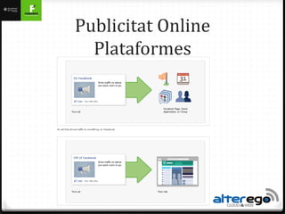 Publicitat Online
  Plataformes
 