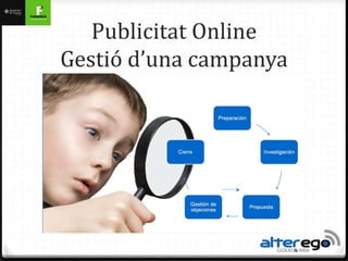 Publicitat Online
Gestió d’una campanya
 