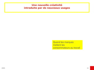 Une nouvelle créativité introduite par de nouveaux usages Quand les marques mettent les consommateurs au travail 
