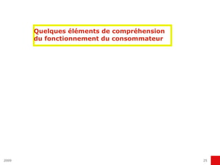 Quelques éléments de compréhension du fonctionnement du consommateur 