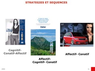 STRATEGIES ET SEQUENCES Affectif- Conatif Affectif- Cognitif- Conatif Cognitif-Conatif-Affectif 