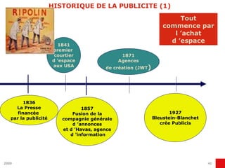 HISTORIQUE DE LA PUBLICITE (1) Tout commence par l ’achat d ’espace 1836 La Presse financée  par la publicité 1857 Fusion de la compagnie générale d ’annonces et d ’Havas, agence d ’information 1841 premier  courtier d ’espace aux USA 1871 Agences de création (JWT ) 1927 Bleustein-Blanchet crée Publicis 