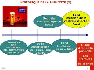 HISTORIQUE DE LA PUBLICITE (2) Années 60 USP REASON WHY DEMONSTRATION PRODUIT 1968 Autorisation de la publicité à la TV 1973 La chasse au new bizz Séguéla crée son agence RSCG L ’age d ’or de la publicité Les prémices de la crise 1973 création de la centrale d ’achat Carat 