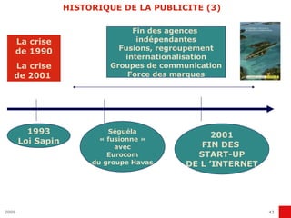 HISTORIQUE DE LA PUBLICITE (3) La crise de 1990 La crise de 2001  1993 Loi Sapin Séguéla « fusionne » avec Eurocom du groupe Havas Fin des agences  indépendantes Fusions, regroupement internationalisation Groupes de communication Force des marques 2001 FIN DES  START-UP DE L ’INTERNET 