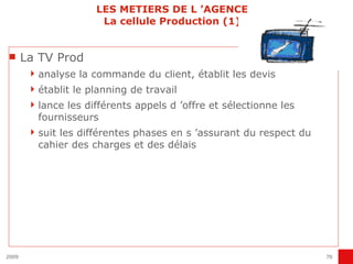 LES METIERS DE L ’AGENCE La cellule Production (1) La TV Prod analyse la commande du client, établit les devis établit le planning de travail lance les différents appels d ’offre et sélectionne les fournisseurs suit les différentes phases en s ’assurant du respect du cahier des charges et des délais 