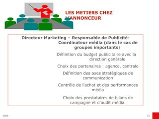 LES METIERS CHEZ L’ANNONCEUR Directeur Marketing – Responsable de Publicité- Coordinateur média (dans le cas de groupes importants )  Définition du budget publicitaire avec la  direction générale Choix des partenaires : agence, centrale Définition des axes stratégiques de communication Contrôle de l'achat et des performances média Choix des prestataires de bilans de campagne et d'audit média  