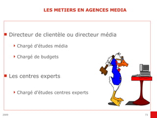 LES METIERS EN AGENCES MEDIA Directeur de clientèle ou directeur média Chargé d’études média Chargé de budgets Les centres experts Chargé d’études centres experts 