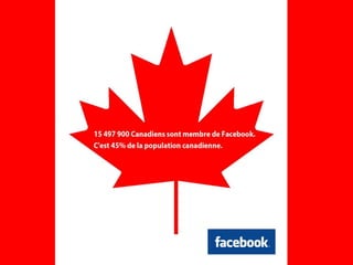 15 497 900 Canadiens sont membre de
 Facebook c'est 45% de la population
             canadienne
 