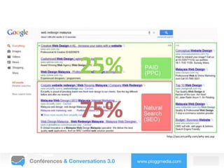 25%
75%
      http://seo.ericanfly.com/why-seo.asp
 