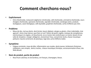 Comment cherchons-nous?
•   Explicitement
     –   Chiro Sherbrooke, restaurant végétarien sherbrooke, café sherbrooke, animalerie sherbrooke, cours
         d’anglais sherbrooke, spectacle sherbrooke, vignoble sherbrooke, vendange estrie, produits
         écologiques, savon biologique, café équitable, graphiste sherbrooke, cartes d’affaires pas cher.

•   Problème
     –   Maux de dos, mal aux dents, dent brisée, bassin déplacé, alergie au gluten, chien indontable, chat
         agressif, stress trop intense, quoi faire ce soir? Gêner de parler anglais, manque de compétences,
         communiquer en anglais, vin bouchonné, où se marier, bon endroit pour se marier, besoin d’une
         salle de réception, manger vétégarien, économiser l’eau, consommer écolo, chasse moustique
         polluant, trop de contenants de plastique, logo laid, carte d’affaires laides

•   Symptôme
     –   Fatigue constante, maux de tête, inflammation aux coudes, dents jaunes, brûlement d’estomac,
         célibataire, sans emploi, dents croches, chasse moustique chimique, surconsommation d’eau, site
         Web désuet.

•   Nom de produit, partie de produit
     –   Nourriture catshow, vin de bordeau, vin français, champagne, ibrace.
 