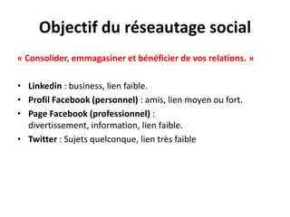 Objectif du réseautage social
« Consolider, emmagasiner et bénéficier de vos relations. »

• Linkedin : business, lien faible.
• Profil Facebook (personnel) : amis, lien moyen ou fort.
• Page Facebook (professionnel) :
  divertissement, information, lien faible.
• Twitter : Sujets quelconque, lien très faible
 
