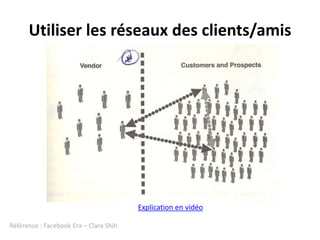 Utiliser les réseaux des clients/amis




                                        Explication en vidéo

Référence : Facebook Era – Clara Shih
 