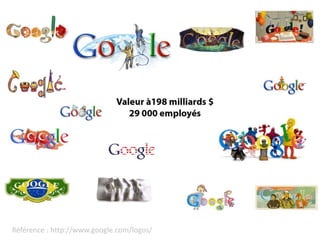 Référence : http://www.google.com/logos/
 
