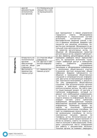 другой 
документации 
исполнитель- 
ных органов 
рые принадлежат к сфере управления 
городского совета. Обнародована 
информация о персональном составе 
исполкома, контактные данные, 
биографические сведения членов, о ме- 
сте и времени заседаний. Вовремя пуб- 
ликуются все решения исполкома, по- 
вестка дня заседаний. Обнародуются де- 
тальный план деятельности по подготов- 
ке проектов регуляторных актов, со- 
общение об обнародовании проектов 
регуляторных актов, вовремя публикуют- 
ся все проекты регуляторных актов (с 
2.4. Коммунальное 
имущество и зем- 
ля муниципалите- 
та 
Открытость 
Открытость ис- 
полнительных 
органов и 
обеспечение 
участия обще- 
ственности 
2.5. Участие обще- 
ственности 
Граждане свободно могут присутство- 
вать на заседаниях исполкома. Суще- 
ствует свободный доступ в помещения 
совета (кабинеты управлений, 
департаментов). Урегулирована 
процедура и обнародована информация 
о механизмах общественного участия 
(слушания, местная инициатива, общее 
собрание). Вовремя публикуются со- 
общения о проведении общественных 
слушаний и сопроводительная информа- 
ция. Доступна исчерпывающая информа- 
ция (протокол/стенограмма) о результа- 
тах уже проведенных общественных 
слушаний. При исполнительных органах 
созданы и действуют совещательно- 
консультативные органы. На сайте сове- 
та существующий раздел «О доступе к 
публичной информации», который со- 
держит всю необходимую информацию, 
в частности о порядке оформления и 
подачи запроса на информацию. Функци- 
онирует система учета публичной 
информации, обнародованный порядок 
обжалования решений распорядителей 
информации. Размещены формы за- 
просов на получение публичной 
информации различными способами. За- 
прос на информацию можно подать все- 
ми возможными способами: по почте, 
электронным письмом, факсом, по 
телефону, устно. Исполнительные орга- 
ны соблюдают сроки предоставления от- 
ветов на запросы, ответы на запросы яв- 
ляются полными и обоснованными. Отве- 
дены специальные места (помещения) 
для работы с документами. Исполни- 
тельные органы не взимают сверхуроч- 
2.6. Доступ к пуб- 
личной информа- 
ции 
Доступность 
администра- 
тивных услуг 
2.7. Администра- 
тивные услуги 
11 
 