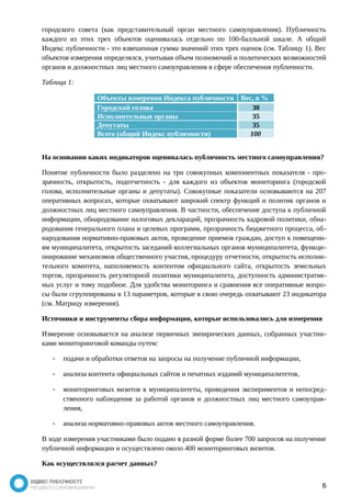 городского совета (как представительный орган местного самоуправления). Публичность 
каждого из этих трех объектов оценивалась отдельно по 100-балльной шкале. А общий 
Индекс публичности - это взвешенная сумма значений этих трех оценок (см. Таблицу 1). Вес 
объектов измерения определялся, учитывая объем полномочий и политических возможностей 
органов и должностных лиц местного самоуправления в сфере обеспечения публичности. 
Таблица 1: 
Объекты измерения Индекса публичности Вес, в % 
Городской голова 30 
Исполнительные органы 35 
Депутаты 35 
Всего (общий Индекс публичности) 100 
На основании каких индикаторов оценивалась публичность местного самоуправления? 
Понятие публичности было разделено на три совокупных компонентных показателя - про- 
зрачность, открытость, подотчетность - для каждого из объектов мониторинга (городской 
голова, исполнительные органы и депутаты). Совокупные показатели основываются на 207 
оперативных вопросах, которые охватывают широкий спектр функций и политик органов и 
должностных лиц местного самоуправления. В частности, обеспечение доступа к публичной 
информации, обнародование налоговых деклараций, прозрачность кадровой политики, обна- 
родования генерального плана и целевых программ, прозрачность бюджетного процесса, об- 
народования нормативно-правовых актов, проведение приемов граждан, доступ к помещени- 
ям муниципалитета, открытость заседаний коллегиальных органов муниципалитета, функци- 
онирование механизмов общественного участия, процедуру отчетности, открытость исполни- 
тельного комитета, наполняемость контентом официального сайта, открытость земельных 
торгов, прозрачность регуляторной политики муниципалитета, доступность административ- 
ных услуг и тому подобное. Для удобства мониторинга и сравнения все оперативные вопро- 
сы были сгруппированы в 13 параметров, которые в свою очередь охватывают 23 индикатора 
(см. Матрицу измерения). 
Источники и инструменты сбора информации, которые использовались для измерения 
Измерение основывается на анализе первичных эмпирических данных, собранных участни- 
ками мониторинговой команды путем: 
- подачи и обработки ответов на запросы на получение публичной информации, 
- анализа контента официальных сайтов и печатных изданий муниципалитетов, 
- мониторинговых визитов в муниципалитеты, проведения экспериментов и непосред- 
ственного наблюдения за работой органов и должностных лиц местного самоуправ- 
ления, 
- анализа нормативно-правовых актов местного самоуправления. 
В ходе измерения участниками было подано в разной форме более 700 запросов на получение 
публичной информации и осуществлено около 400 мониторинговых визитов. 
Как осуществлялся расчет данных? 
6 
 