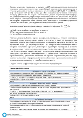 Данные, полученные участниками по каждому из 207 оперативных вопросов, вносились в 
специально разработанную оценочную анкету. Каждый ответ на вопрос нормализовался, то 
есть ему присваивалось числовое значение по пятиярусной шкале (0, 25, 50, 75 или 100 бал- 
лов) с диапазоном от 0 до 100 баллов, где «100» означает высокую степень соответствия 
стандарту публичности. Все вопросы «взвешивались», то есть получали весовой коэффици- 
ент, учитывая их важность для реализации принципа максимальной публичности. Так, в част- 
ности вопросы, касающиеся практик отчетности, привлечение общественности и обеспече- 
ния доступа к информации имеют больший «вес», чем вопрос о наличии биографических 
сведений или контактных данных руководителей исполнительных органов. 
Конечная оценка (О) для каждого вопроса рассчитывалась по формуле , 
где БАЛф – величина фактического балла по вопросу, 
БАЛм – максимально возможный балл по вопросу, 
Кп – весовой коэффициент вопроса. 
Полученные за каждый вопрос оценки суммировались по отдельным объектам мониторинга 
(городской голова, исполнительные органы и депутаты), а также по отдельным трем 
подгруппам в рамках этих объектов: принципами (прозрачность, открытость, подотчетность), 
параметрами (всего 13) и индикаторами (всего 23). Суммарные оценки для каждого объекта 
измерения и подгруппы (принципов, параметров и индикаторов) переводились в проценты, 
демонстрирующие уровень реализации надлежащих стандартов и норм публичности на прак- 
тике. То есть, величина процента указывает на соотношение между плановым показателем 
(стандартом) и фактическим уровнем публичности. Таким образом, субиндексы публичности 
городского головы, публичности исполнительных органов и публичности депутатов пред- 
ставляют выраженную в процентах сумму значений конечных оценок выставленных за опе- 
ративные вопросы для каждого из этих объектов мониторинга. 
Сводные весовые коэффициенты индекса публичности (по параметрам): 
Параметры публичности Вес, в 
% 
Публичность городского головы 
Прозрачность деятельности городского головы и реализации им своих полномочий 19 
Обнародование программных и нормативных документов 26 
Открытость городского головы по взаимодействию с общественностью 30 
Подотчетность городского головы 25 
Всего 100 
Публичность исполнительных органов 
Прозрачность структуры и полномочий исполнительных органов 13 
Обнародование нормативно-правовых актов и другой документации исполнитель- 
ных органов 21 
Открытость исполнительных органов и обеспечение участия общественности 25 
Доступность административных услуг 14 
Подотчетность исполнительных органов 27 
Всего 100 
Публичность депутатов 
Прозрачность персонального состава, структуры и реализации полномочий предста- 
вительным органом местного самоуправления 16,5 
Прозрачность работы совета, обнародование нормативно-правовых актов и другой 
документации 30 
Открытость представительного органа и привлечения общественности к процессу 27 
7 
 