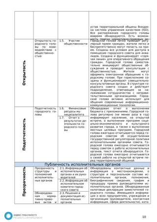 устав территориальной общины Внедре- 
на система управления качеством (ISO). 
Все распоряжения городского головы 
вовремя обнародуются. Есть возмож- 
ность поиска нормативно-правовых ак- 
Открытость 
Открытость го- 
родского голо- 
вы по взаи- 
модействию с 
общественно- 
стью 
1.5. Участие 
общественности 
Городской голова лично проводит регу- 
лярный прием граждан, жители легко и 
беспрепятственно могут попасть на при- 
ем. Созданы все условия для доступа в 
помещение городского совета для инва- 
лидов. Создана и функционирует «горя- 
чая линия» для оперативного обращения 
граждан. Городской голова самостоя- 
тельно инициирует общественные об- 
суждения и проводит консультации с 
общественностью. Жители могут 
оформить электронное обращение к го- 
родскому голове. При горисполкоме со- 
зданы и функционируют совещательно- 
консультативные органы. В структуре го- 
родского совета создан и действует 
подразделение, отвечающее за на- 
лаживание сотрудничества с неправи- 
тельственными организациями. Город- 
ской голова активно использует для 
общения современные информационно- 
коммуникационные технологии. 
Подотчетность 
Подотчетность 
городского го- 
ловы 
1.6. Финансовые 
ресурсы му- 
ниципалитета 
Обнародован отчет о выполнении 
бюджета с приложениями. Городской го- 
лова регулярно (не менее раза в год) 
информирует население, на открытой 
встрече, о выполнении программ соци- 
ально-экономического и культурного 
развития города, а также о выполнении 
местных целевых программ. Городской 
голова ежегодно отчитывается перед го- 
родским советом об осуществлении 
государственной регуляторной политики 
исполнительными органами совета. Го- 
родской голова ежегодно отчитывается 
перед советом о работе исполнительных 
органов, текст отчета обнародуется. Го- 
родской голова ежегодно отчитывается 
о своей работе на открытой встрече пе- 
ред территориальной общиной. 
1.7. Отчет о 
результатах де- 
ятельности го- 
родского голо- 
вы 
Публичность исполнительных органов 
Прозрачность 
Прозрачность 
структуры и 
полномочий 
исполнитель- 
ных органов 
2.1. Информация об 
исполнительных 
органах и их руко- 
водителей 
Обнародованы контактные данные и 
информация о местонахождении, о 
структуре и персональном составе ис- 
полнительных органов, полномочия, 
биографические сведения, график и 
процедуру приема руководителями ис- 
полнительных органов. Обнародованные 
налоговые декларации заместителей го- 
родского головы. Имеющаяся информа- 
ция о всех предприятиях, учреждения и 
организации (руководители, контактная 
информация, сфера деятельности), кото- 
2.2. Информация об 
исполнительном 
комитете город- 
ского совета 
Обнародова- 
ния норма- 
тивно-право- 
вых актов и 
2.3. Решения и 
документация ис- 
полнительных 
органов 
10 
 