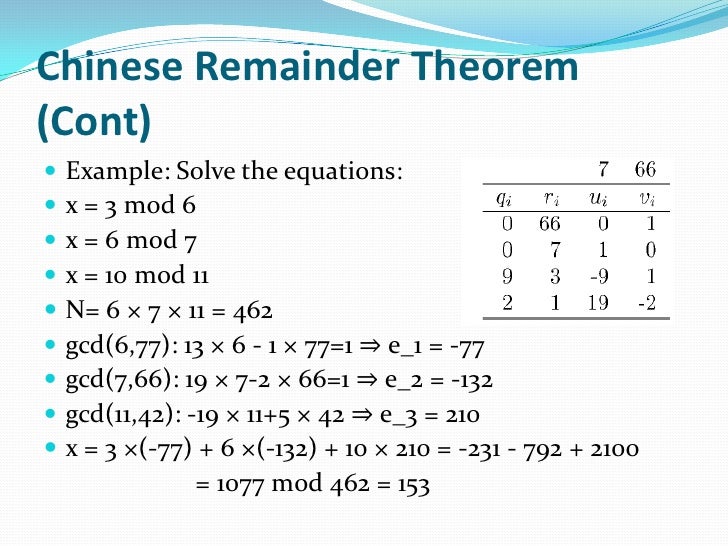 chinese remainder theorem Chinese remainder theorem, crt, is one of the jewels of mathematics it is a perfect combination of beauty and utility or, in the words of horace, omne tulit punctum. chinese remainder theorem Chinese remainder theorem, crt, is one of the jewels of mathematics it is a perfect combination of beauty and utility or, in the words of horace, omne tulit punctum.