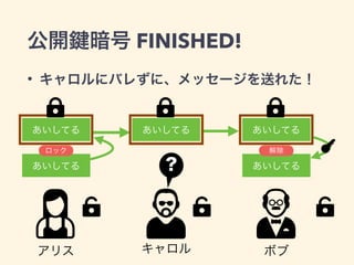 秘密の暗号 あいしてる Sandersonsfinefurniture Co Uk
