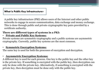 Public key infrastructure | PPTX | Information and Network Security ...