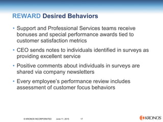 17© KRONOS INCORPORATED June 11, 2015
REWARD Desired Behaviors
• Support and Professional Services teams receive
bonuses a...