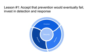 Lesson #1: Accept that prevention would eventually fail,
invest in detection and response
Security
D
e
t
e
c
t
i
o
n
Preve...