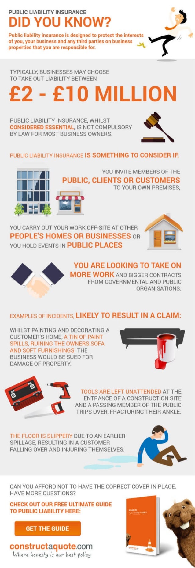 Public Liability Insurance Infographic