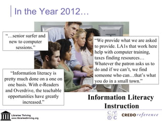 In the Year 2012… Information Literacy  Instruction “ Information literacy is pretty much done on a one on one basis. With e-Readers and Overdrive, the teachable opportunities have greatly increased.” “… senior surfer and new to computer sessions.” “ We provide what we are asked to provide. LA1s that work here help with computer training, taxes finding resources… Whatever the patron asks us to do and if we can’t, we find someone who can…that’s what you do in a small town.” 