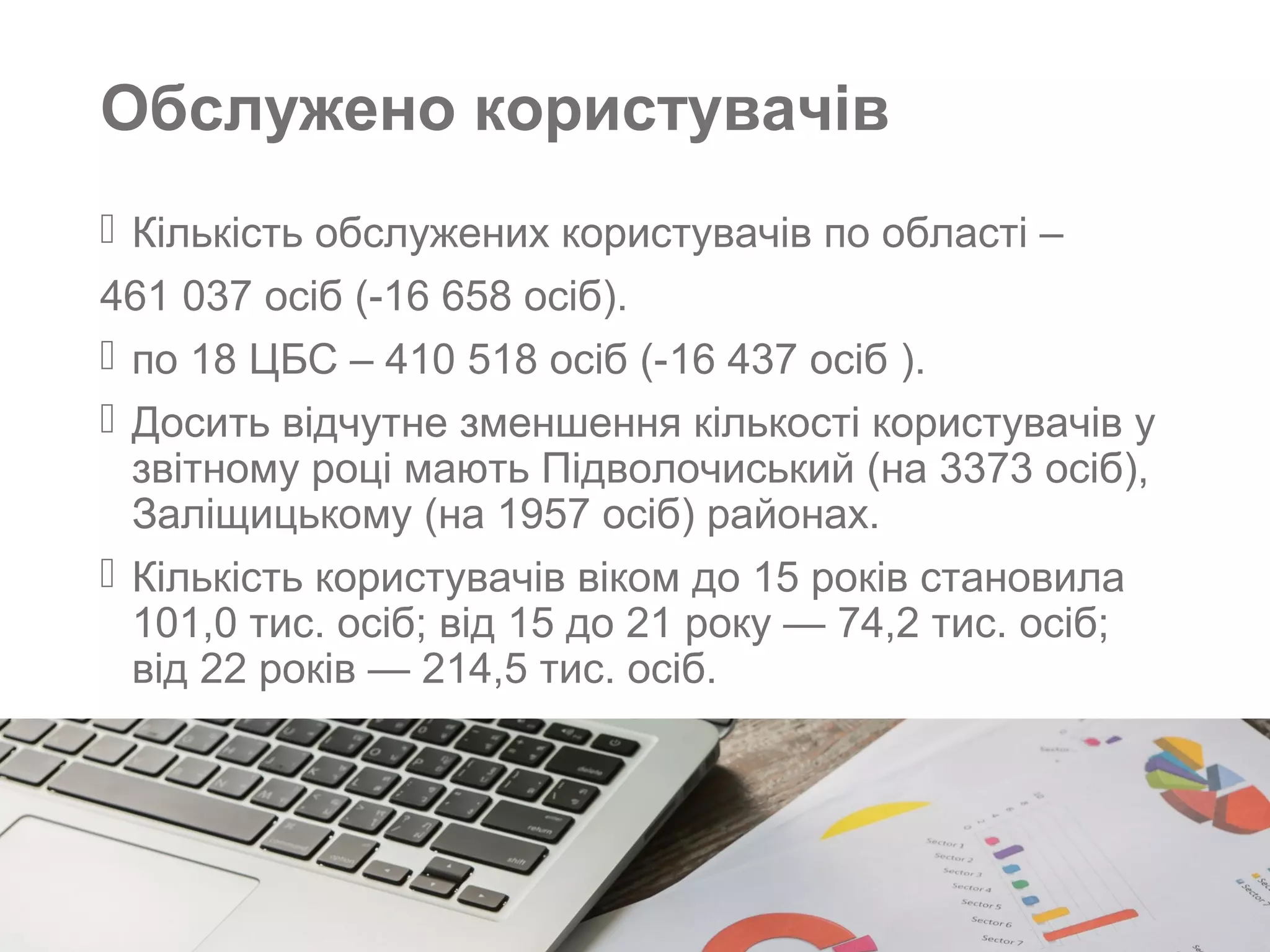 Обслужено користувачів
 Кількість обслужених користувачів по області –
461 037 осіб (-16 658 осіб).
 по 18 ЦБС – 410 518 осіб (-16 437 осіб ).
 Досить відчутне зменшення кількості користувачів у
звітному році мають Підволочиський (на 3373 осіб),
Заліщицькому (на 1957 осіб) районах.
 Кількість користувачів віком до 15 років становила
101,0 тис. осіб; від 15 до 21 року — 74,2 тис. осіб;
від 22 років — 214,5 тис. осіб.
 