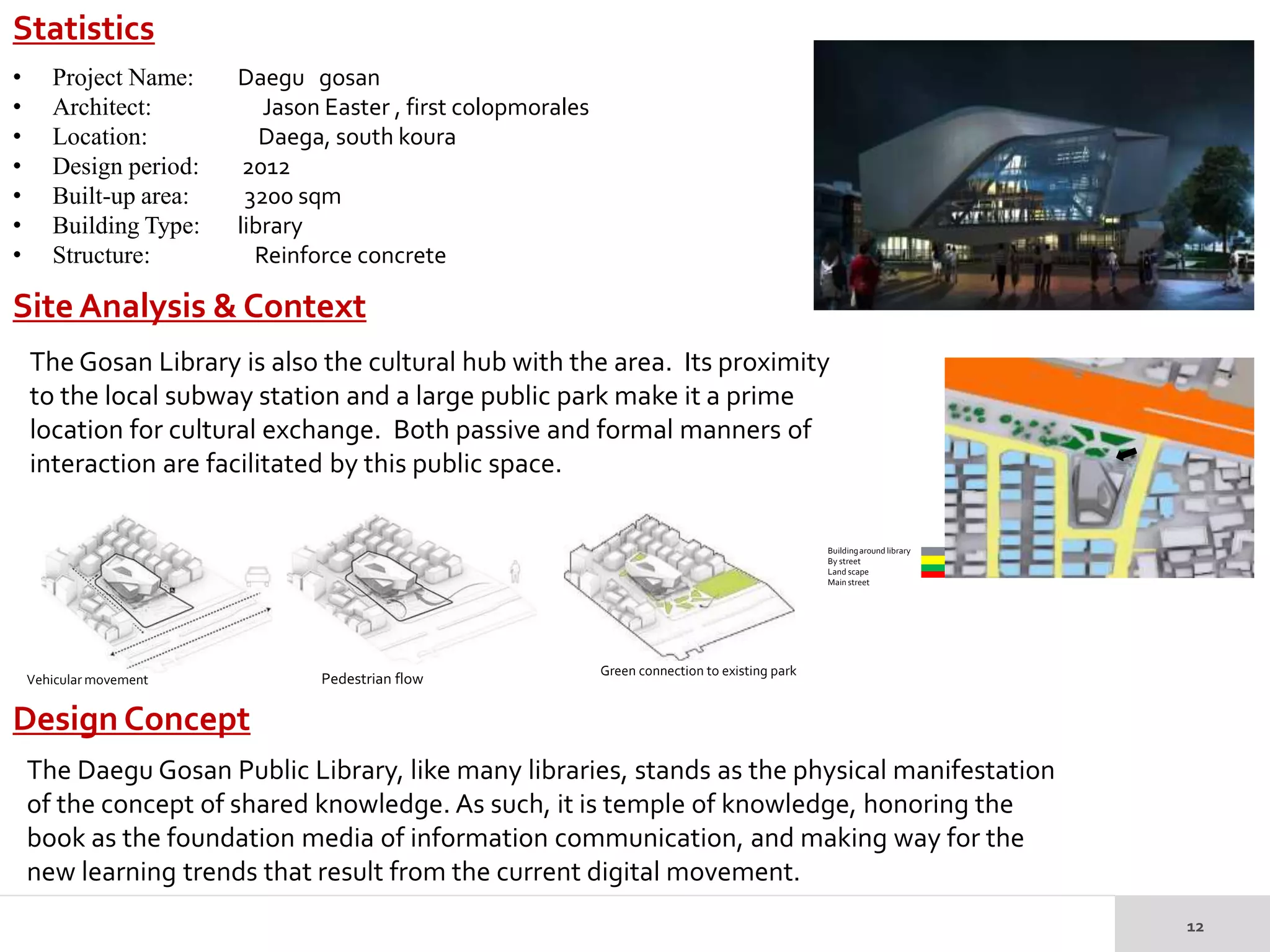 Statistics
• Project Name: Daegu gosan
• Architect: Jason Easter , first colopmorales
• Location: Daega, south koura
• Design period: 2012
• Built-up area: 3200 sqm
• Building Type: library
• Structure: Reinforce concrete
Site Analysis & Context
The Gosan Library is also the cultural hub with the area. Its proximity
to the local subway station and a large public park make it a prime
location for cultural exchange. Both passive and formal manners of
interaction are facilitated by this public space.
Buildingaround library
By street
Land scape
Main street
The Daegu Gosan Public Library, like many libraries, stands as the physical manifestation
of the concept of shared knowledge. As such, it is temple of knowledge, honoring the
book as the foundation media of information communication, and making way for the
new learning trends that result from the current digital movement.
Design Concept
Green connection to existing park
Pedestrian flowVehicular movement
 